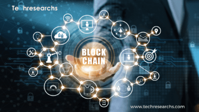 A picture showing Blockchain and blockchain Investment