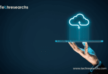 A picture showing Cloud Computing for Small Business