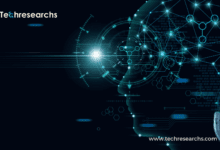 A picture showing Machine Learning in Data Analysis